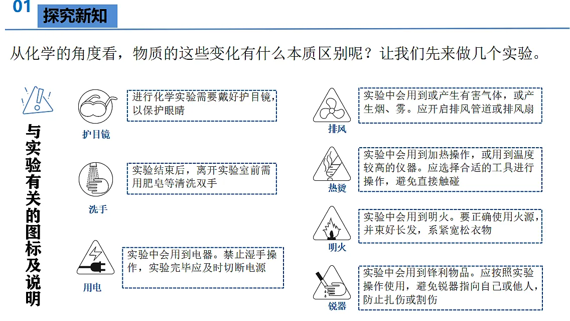 1.1物质的变化和性质(第1课时)课件---2024-2025学年九年级化学人教版(2024)上册第7页