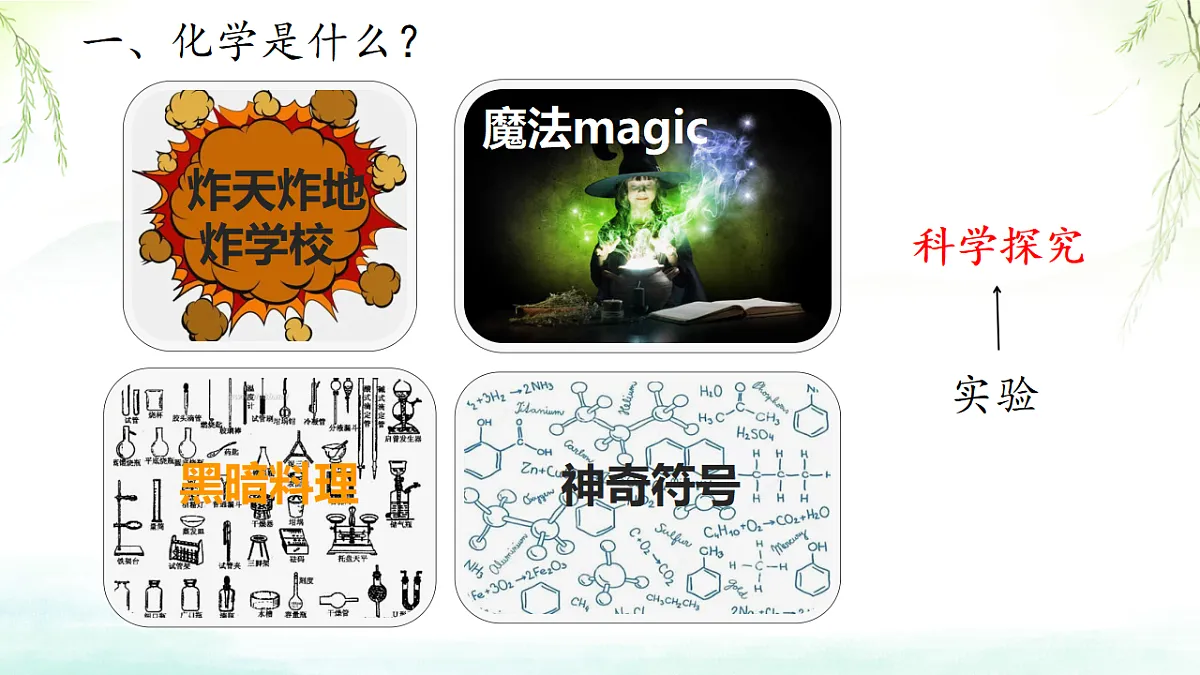 绪论+化学使世界变得更加绚丽多彩课件-2024-2025学年九年级化学人教版(2024)上册第2页