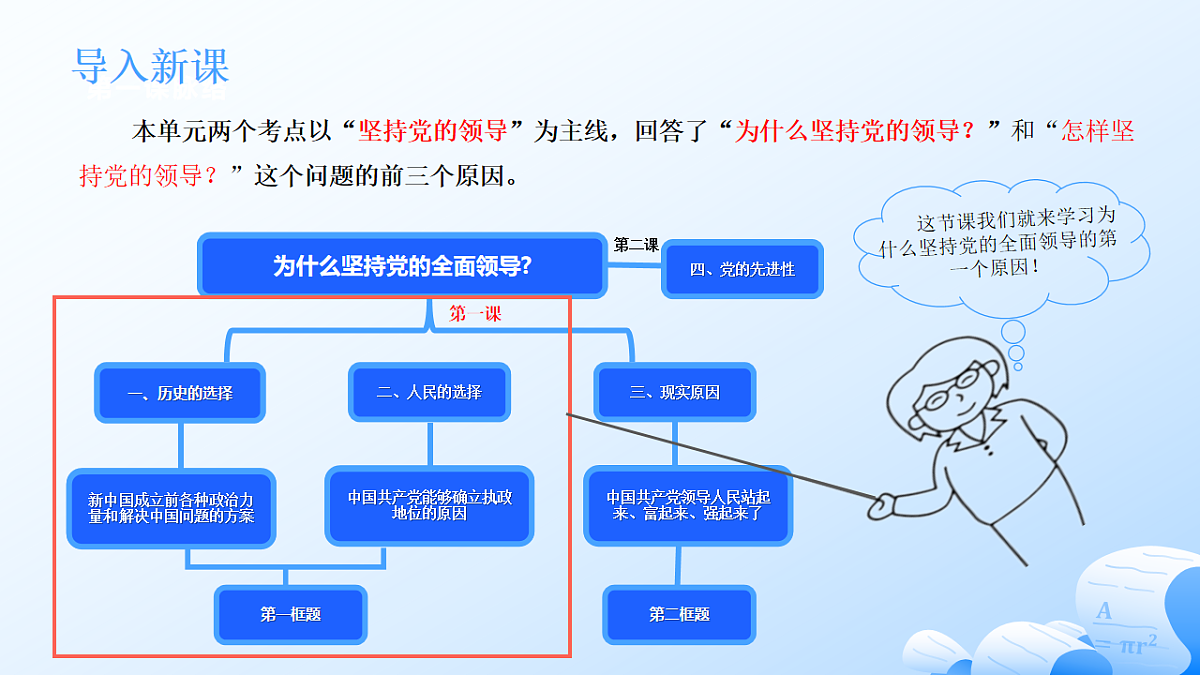 人教统编版高一政治必修三1.1中国人民共和国成立前各种政治力量课件第4页