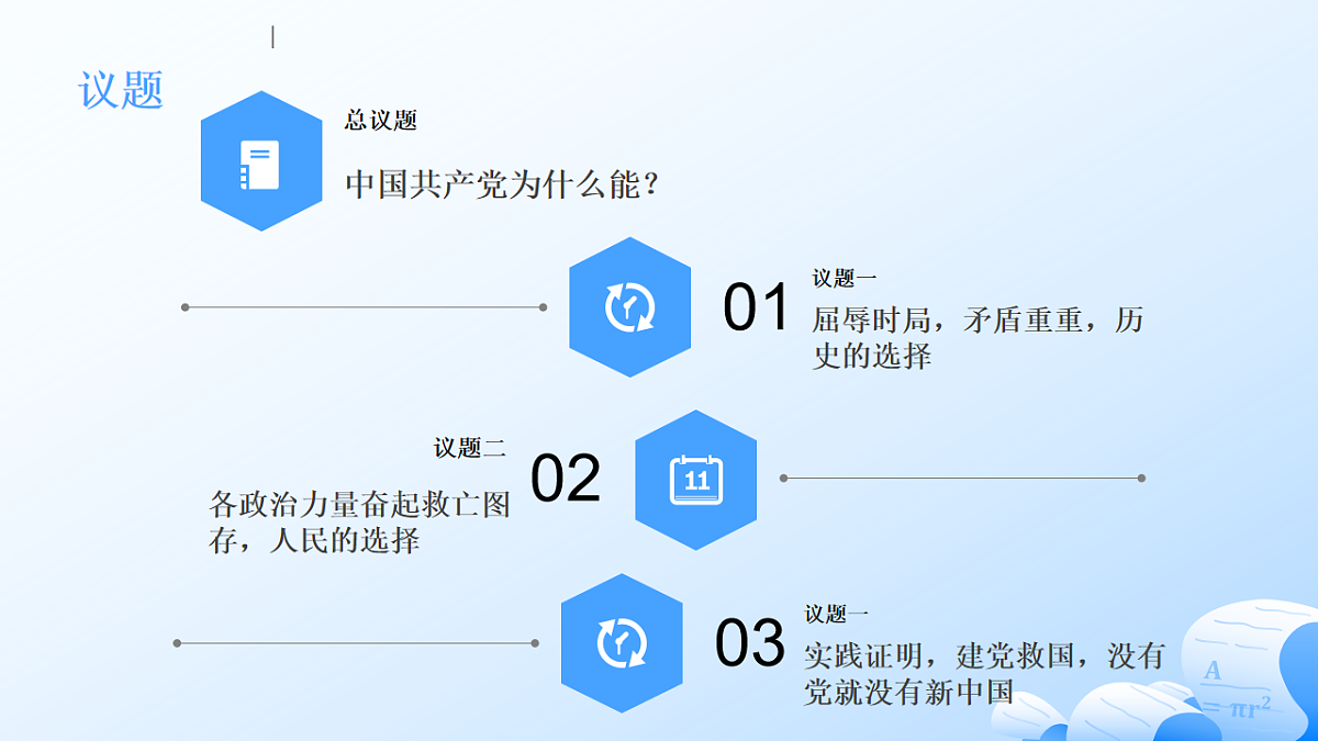 人教统编版高一政治必修三1.1中国人民共和国成立前各种政治力量课件第5页