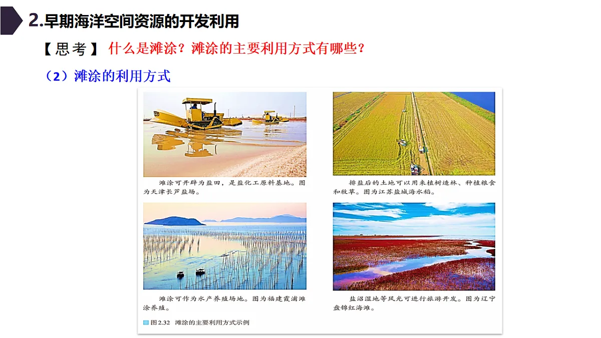人教版高中地理 选择性必修3 2-4海洋空间资源开发与国家安全 教学课件第8页