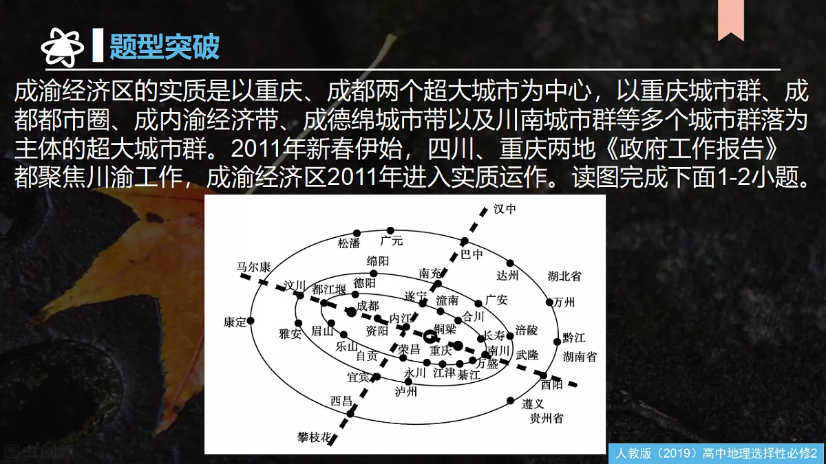 人教版高中地理选择性必修2 第三章城市、产业与区域发展(人教版选必2)课件第7页