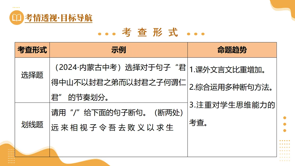 2025年中考语文一轮复习古代诗文阅读第 第06讲 文言文断句 课件第5页