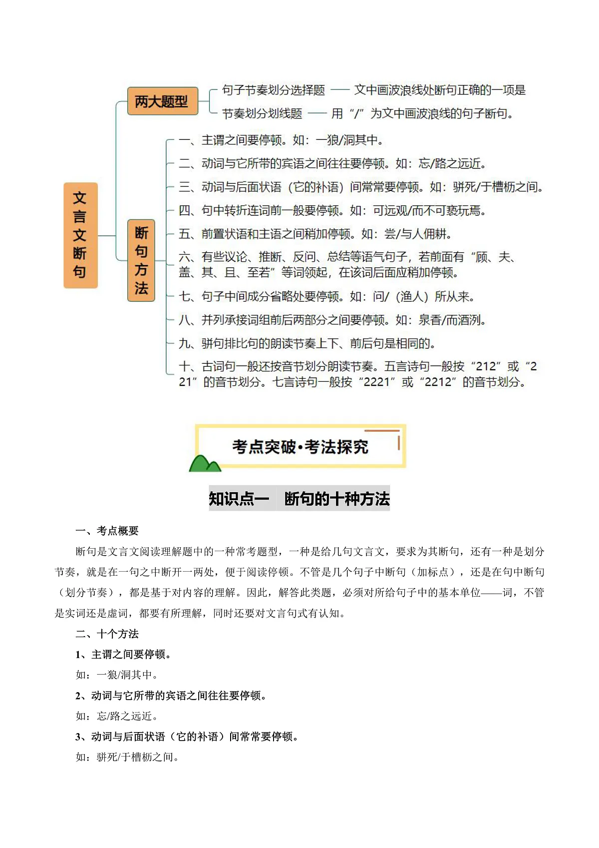 2025年中考语文一轮复习古代诗文阅读第 第06讲 文言文断句(讲义)(原卷版)第3页