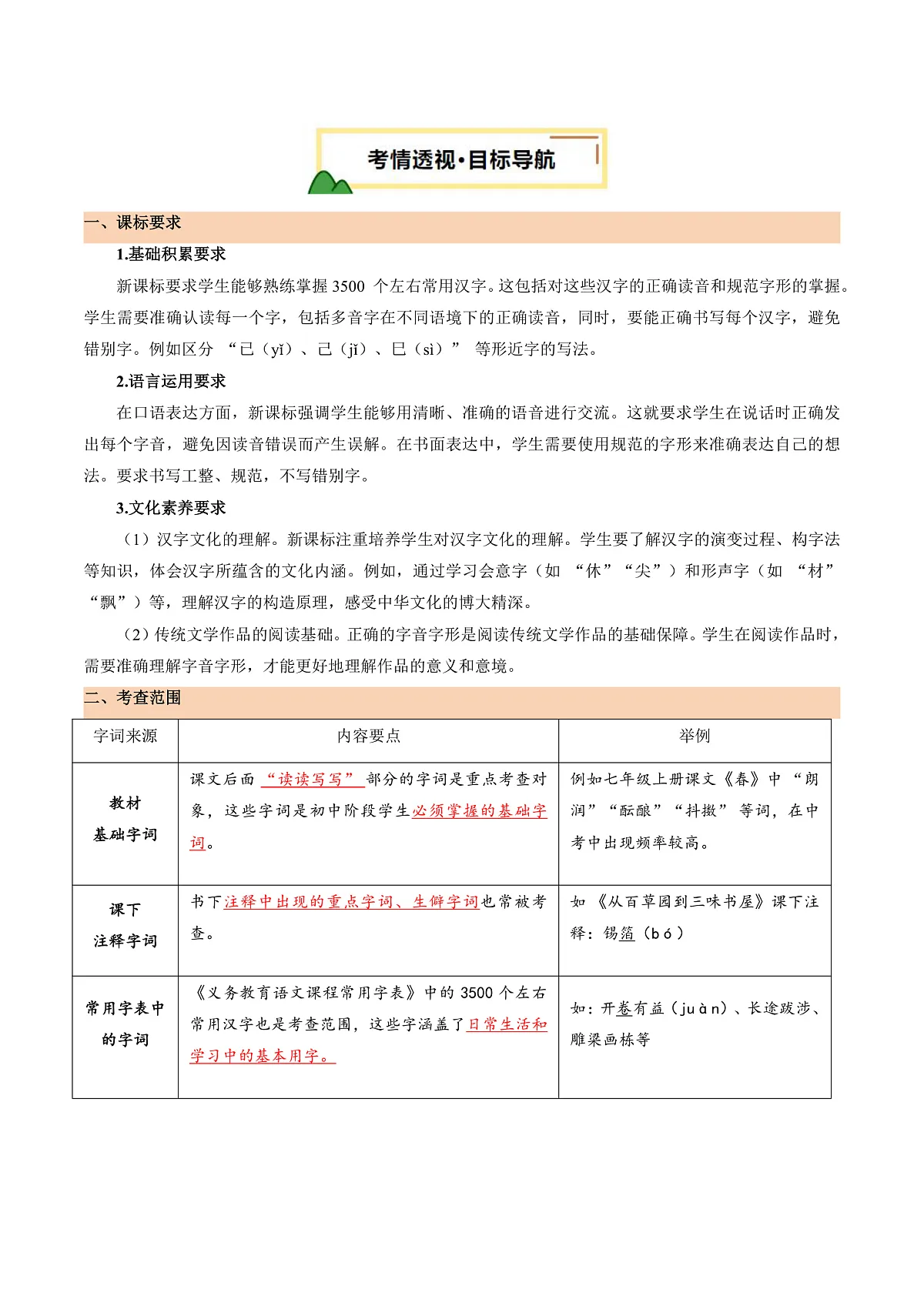 2025年中考语文一轮复习语言文字运用 第01讲 巧辨字音字形(讲义)(解析版)第2页