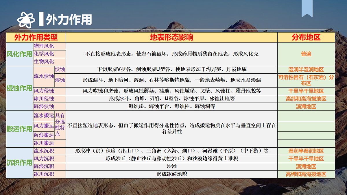 16839087第7页