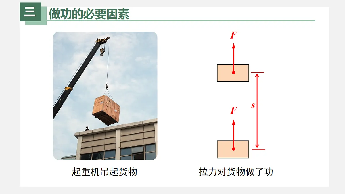 新人教版物理 八下 《11-1功》课 件课件PPT第8页