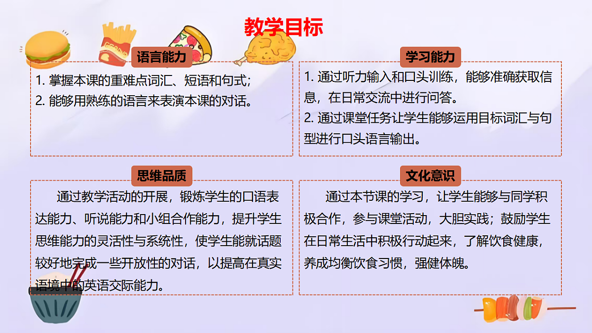 Unit 7 Lesson1 You are what you eat(同步课件)-2024-2025学年七年级英语下册(冀教版2024)第3页