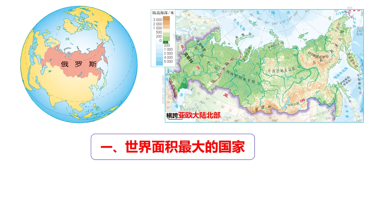 初中 地理 人教版(2024) 七年级下册(2024) 第八章第四节 俄罗斯 课件第2页