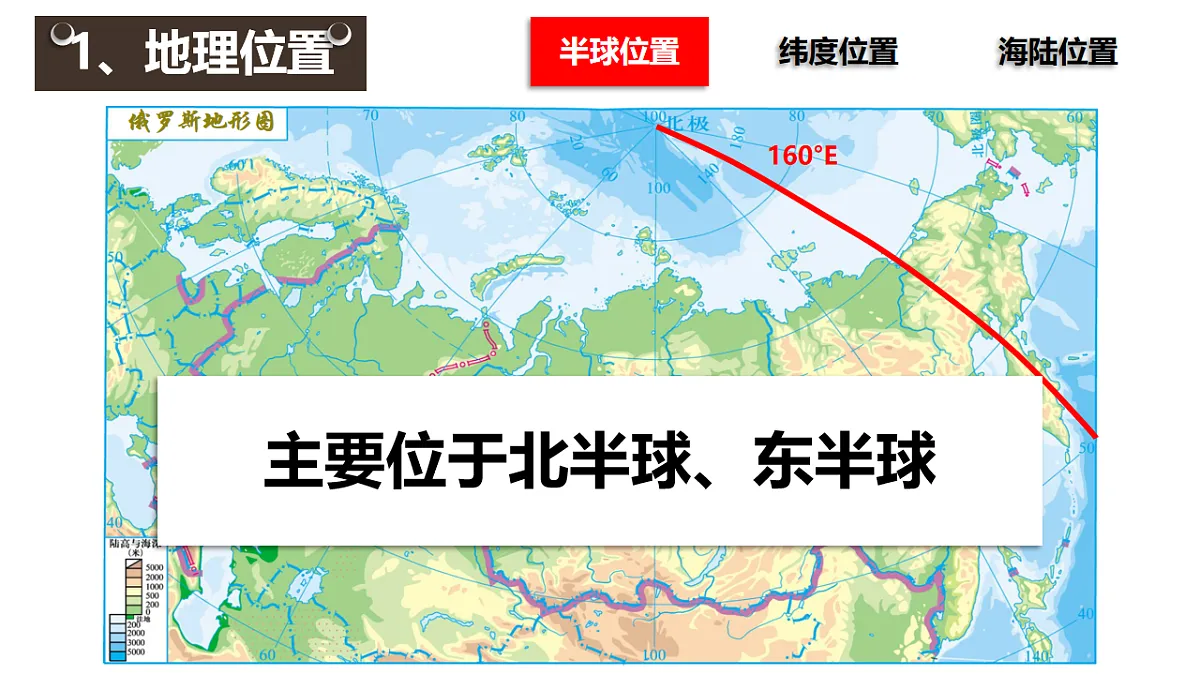 初中 地理 人教版(2024) 七年级下册(2024) 第八章第四节 俄罗斯 课件第4页