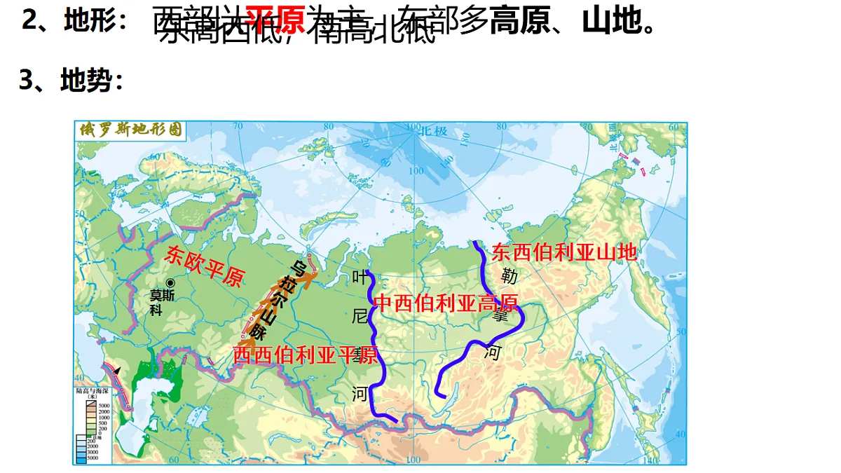 初中 地理 人教版(2024) 七年级下册(2024) 第八章第四节 俄罗斯 课件第8页