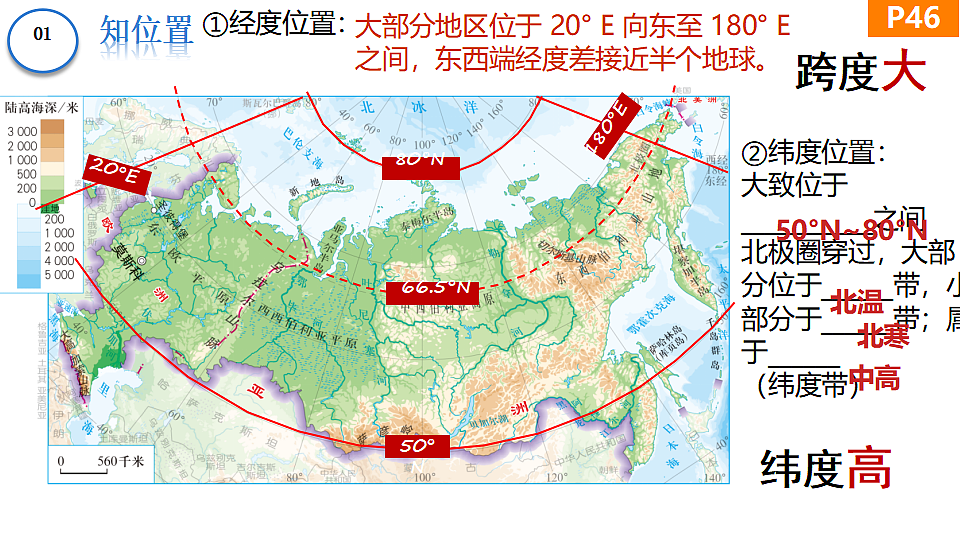 初中 地理 人教版(2024) 七年级下册(2024) 第八章第四节 俄罗斯 课件第4页