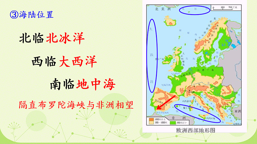 初中 地理 人教版(2024) 七年级下册(2024) 第九章第二节 欧洲西部 课件第4页