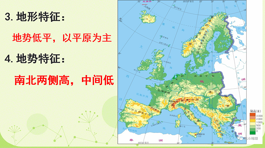 初中 地理 人教版(2024) 七年级下册(2024) 第九章第二节 欧洲西部 课件第6页
