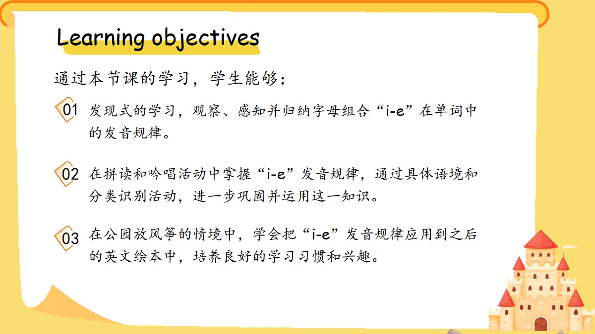 Unit 3 Learning better Part A Let's spell 课件 英语人教PEP版(2024)三年级下册第2页