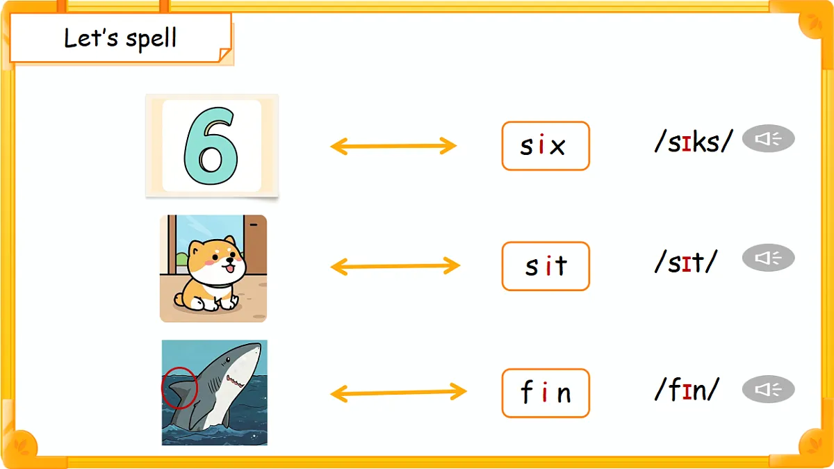 Unit 3 Learning better Part A Let's spell 课件 英语人教PEP版(2024)三年级下册第6页