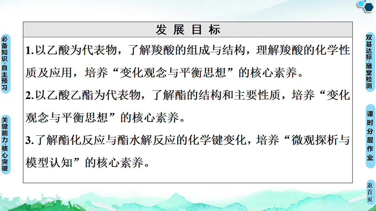 第3章 第4节 第1课时 羧酸 酯 课件【新教材】人教版(2019)高中化学选择性必修3第2页