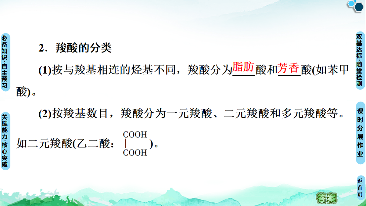 第3章 第4节 第1课时 羧酸 酯 课件【新教材】人教版(2019)高中化学选择性必修3第6页