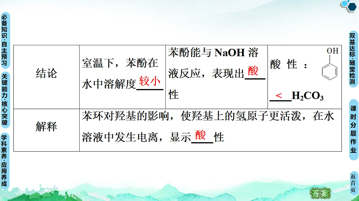 第3章 第2节 第2课时 酚 课件【新教材】人教版(2019)高中化学选择性必修3第8页