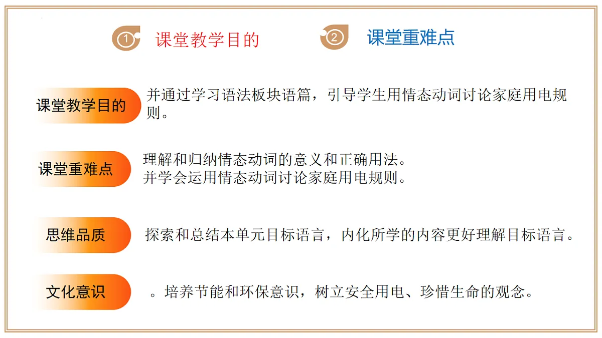 Unit 6 第3课时 Section 2 Grammar(同步课件)-2024-2025学年七年级英语下册(沪教版2024)第3页