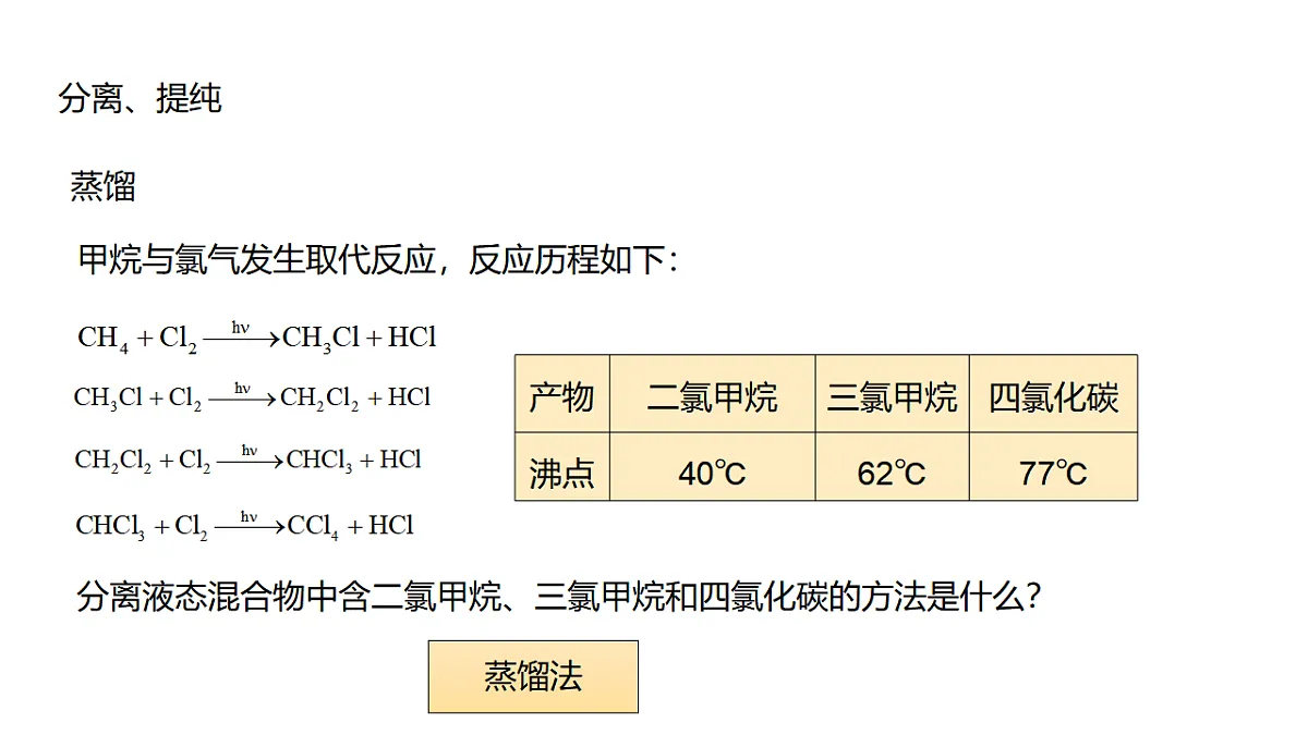 2025春高二化学人教版选择性必修3教学课件 1.2.1 分离、提纯 课件第7页