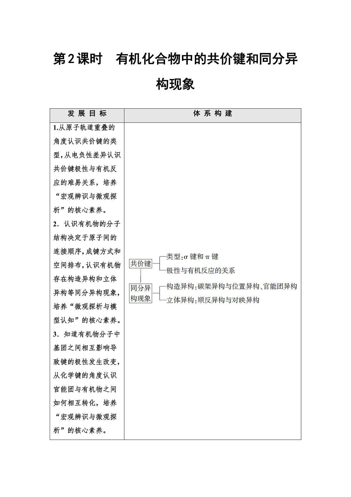 第1章 第1节 第2课时 有机化合物中的共价键和同分异构现象 讲义【新教材】人教版(2019)高中化学选择性必修3第1页