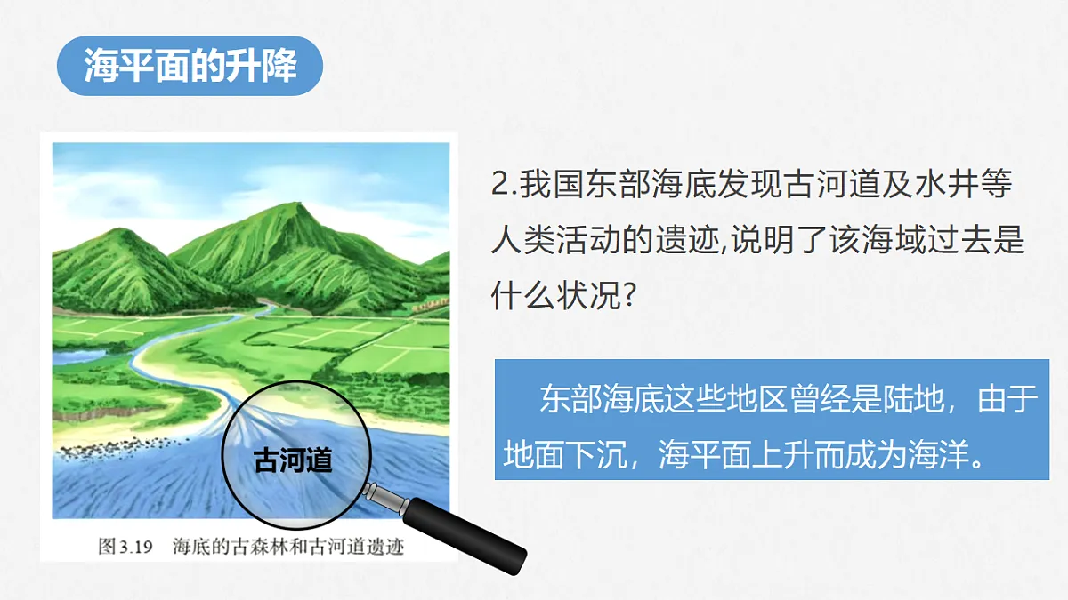 16871041第8页