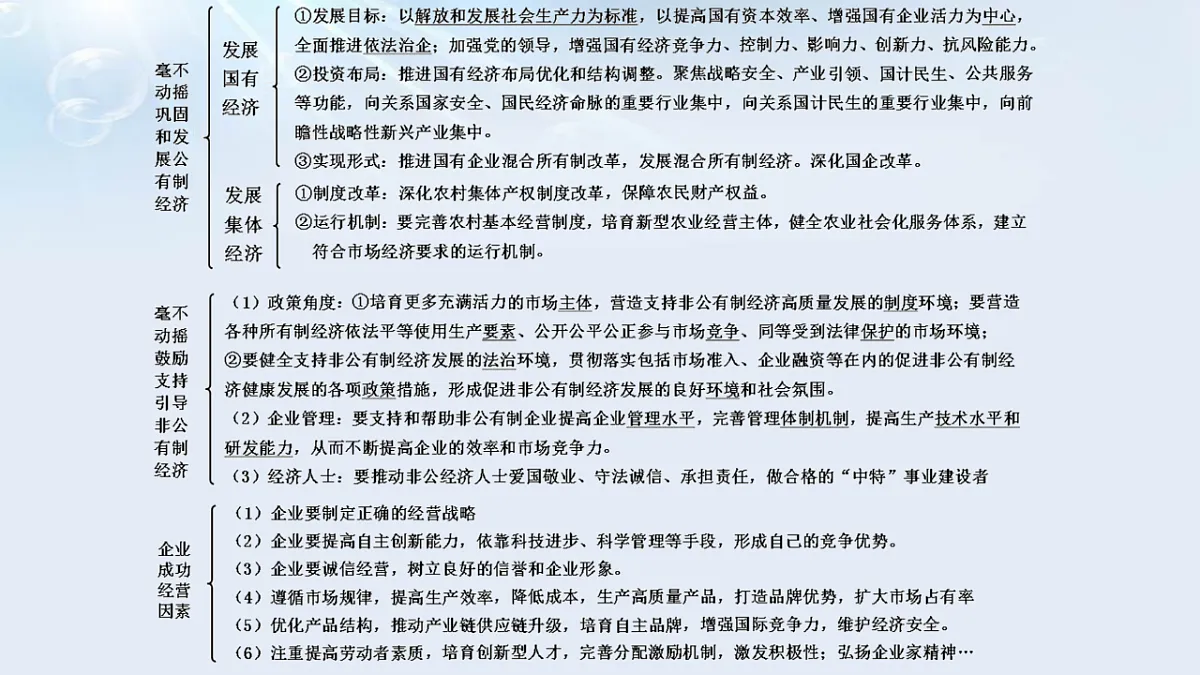 统编版高考政治一轮复习:经济与社会 课件第7页