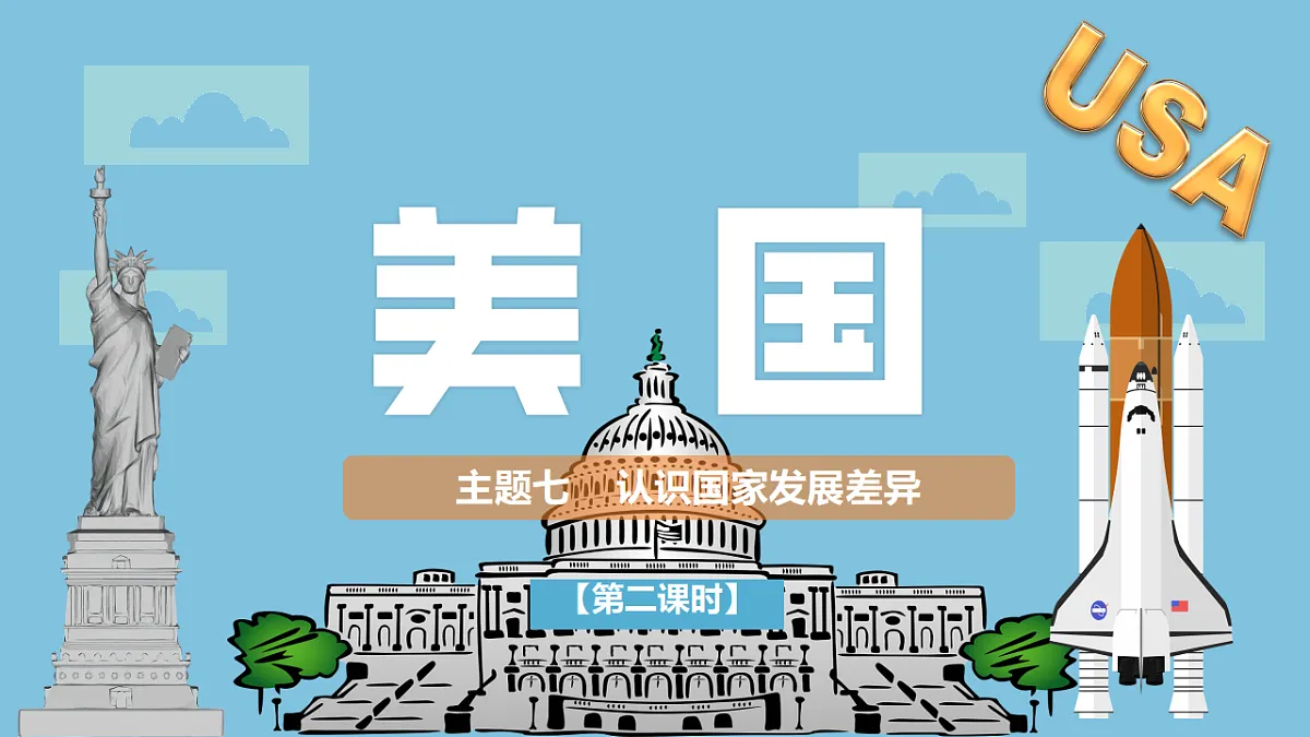 7.1.2 认识美国课件-2024—2025学年晋教版地理七年级下册第1页