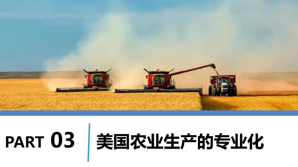 7.1.2 认识美国课件-2024—2025学年晋教版地理七年级下册第3页