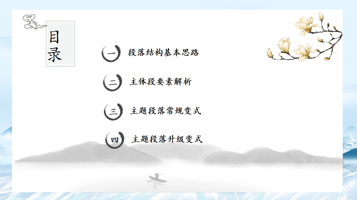 第03课 议论文主体段要素及变式-2025年高中语文议论文课件第2页