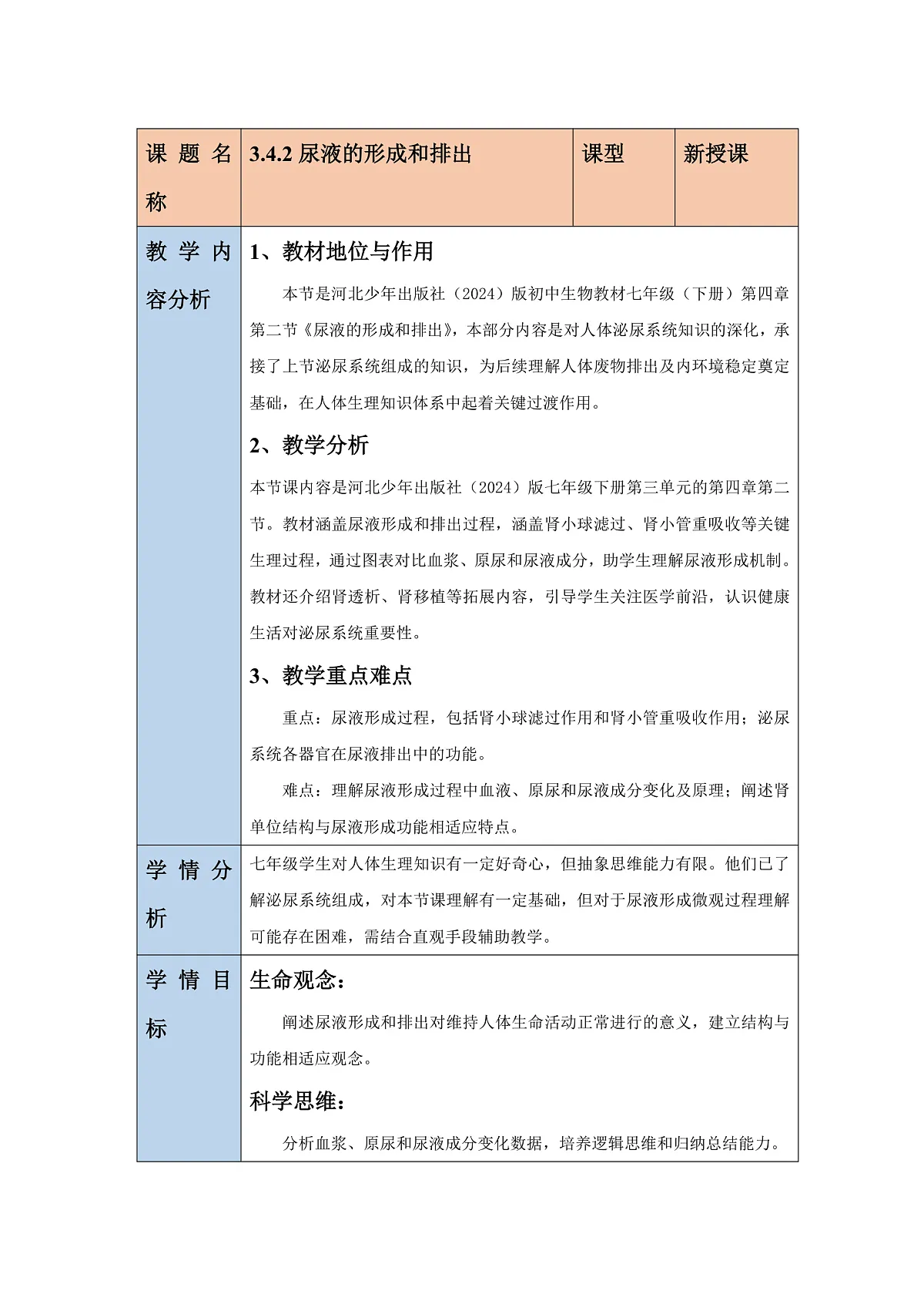 【核心素养】冀少版(新教材)生物七下 3.4.2尿液的形成和排出 教学设计(含教学反思)第1页