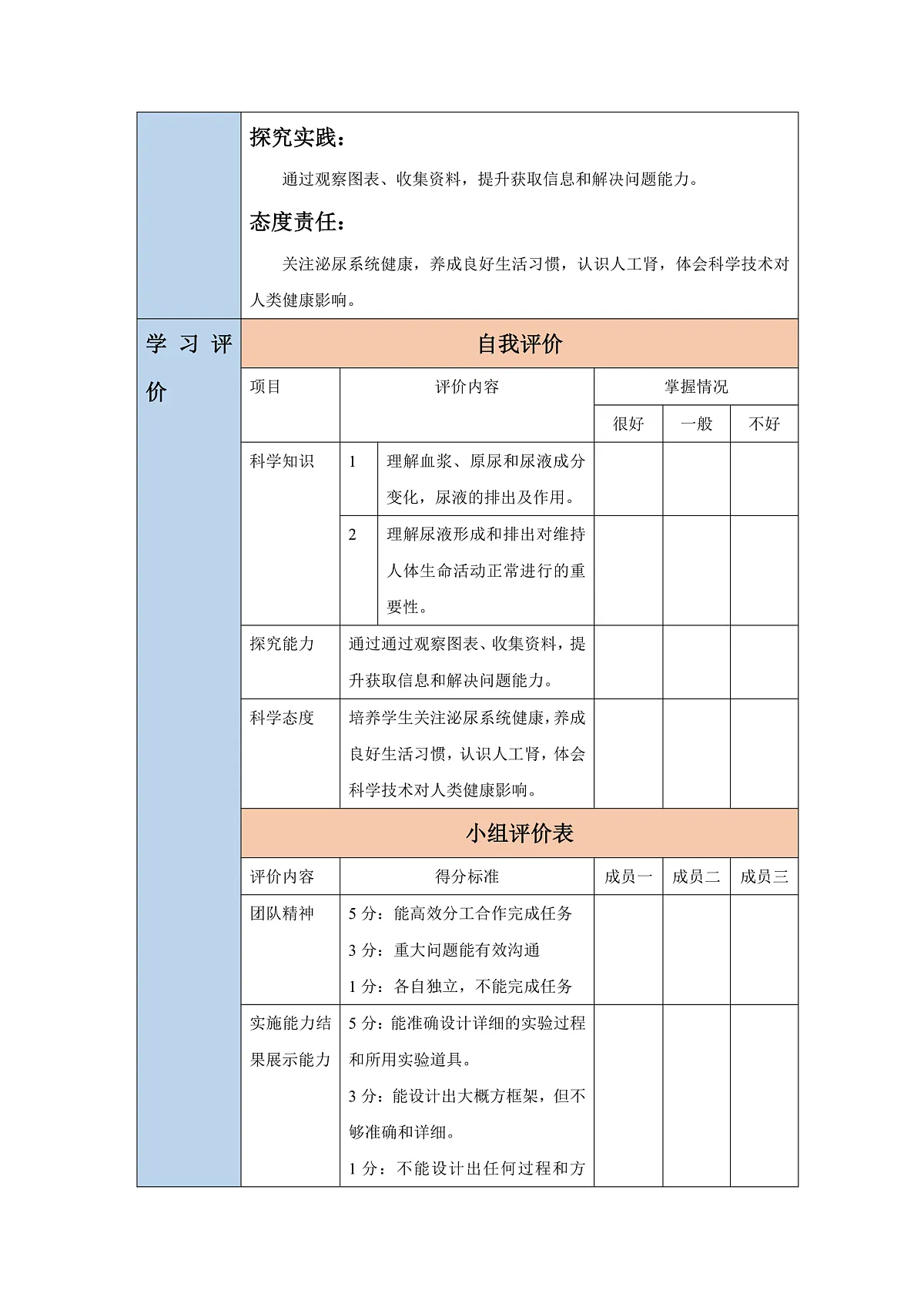 【核心素养】冀少版(新教材)生物七下 3.4.2尿液的形成和排出 教学设计(含教学反思)第2页