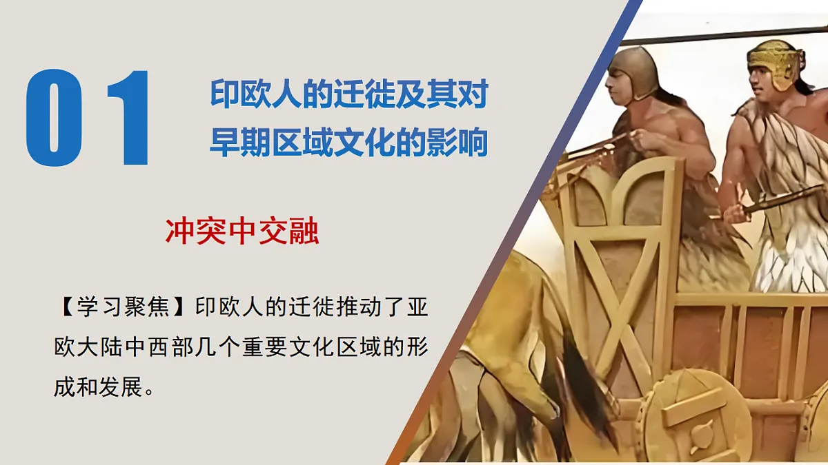 第6课古代人类的迁徙和区域文化的形成-高中历史教学课件部编版选择性必修3第8页