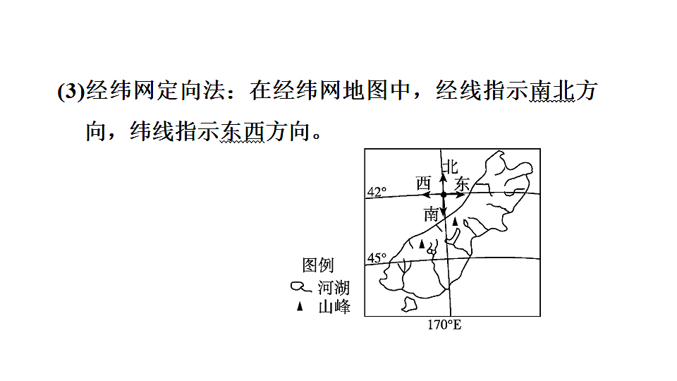 2025年初中地理会考专项复习课件 第3课时 地图的阅读第4页
