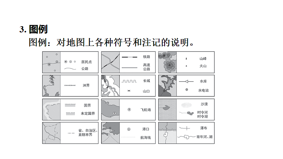 2025年初中地理会考专项复习课件 第3课时 地图的阅读第7页