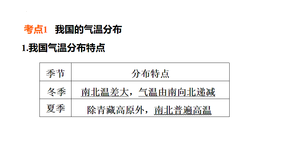 2025年初中地理会考专项复习课件 第17课时 中国的气候第2页