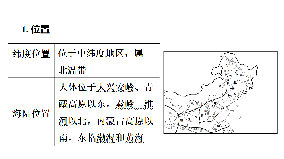 2025年初中地理会考专项复习课件 第23课时 北方地区第3页