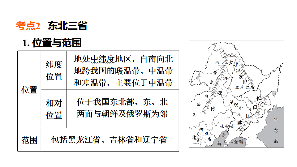 2025年初中地理会考专项复习课件 第23课时 北方地区第7页