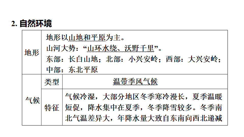 2025年初中地理会考专项复习课件 第23课时 北方地区第8页