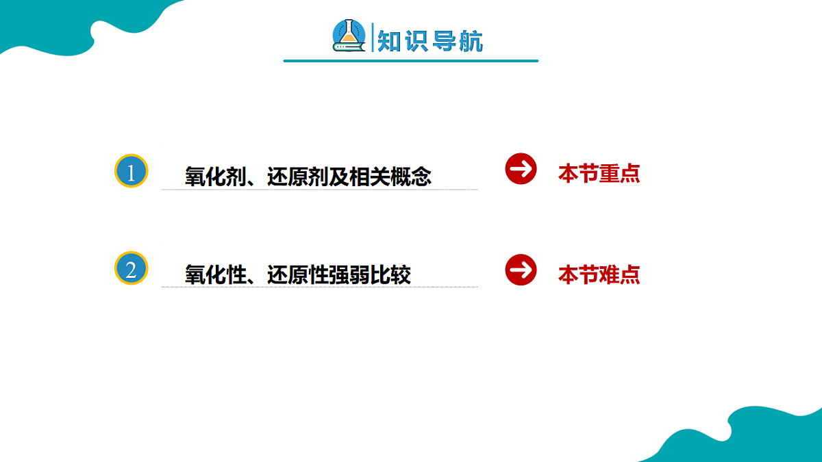 1.3第三节 氧化还原反应 第2课时高一化学(人教版2019必修第一册) 课件第2页