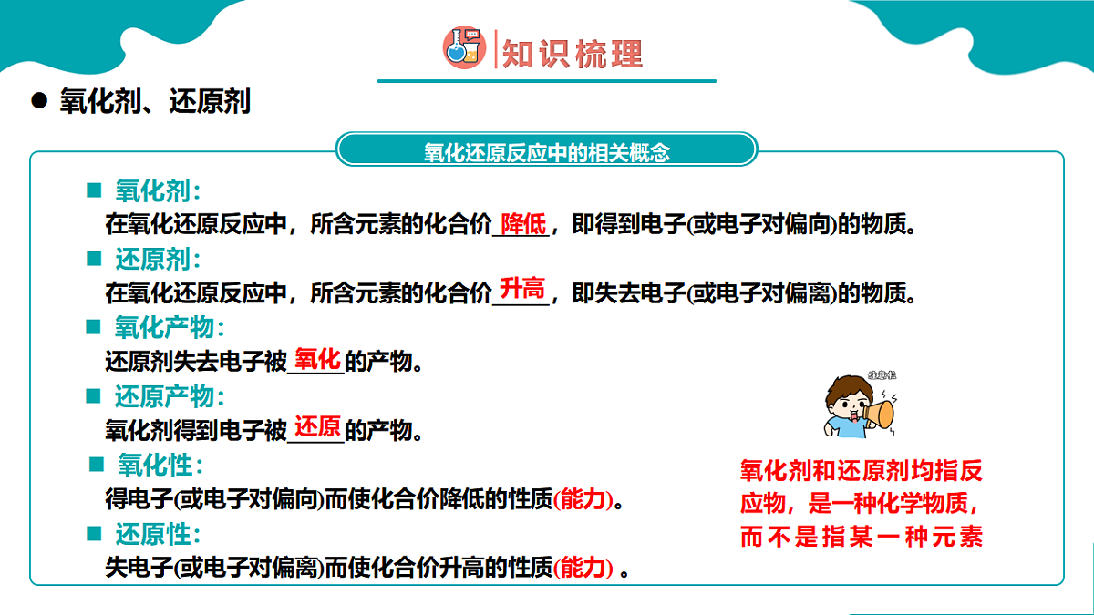 1.3第三节 氧化还原反应 第2课时高一化学(人教版2019必修第一册) 课件第7页