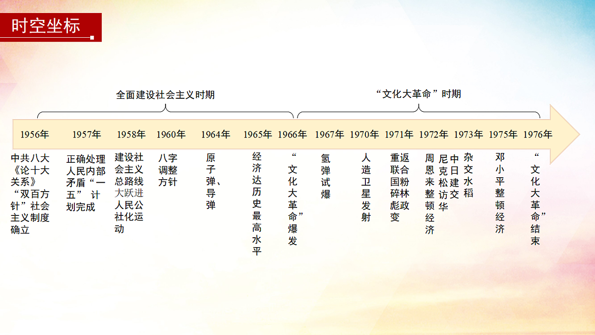16900679第4页