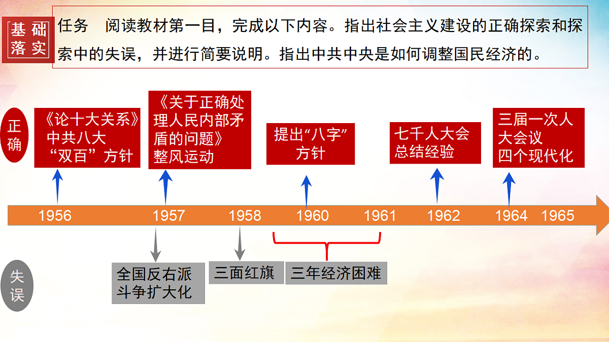 16900679第7页