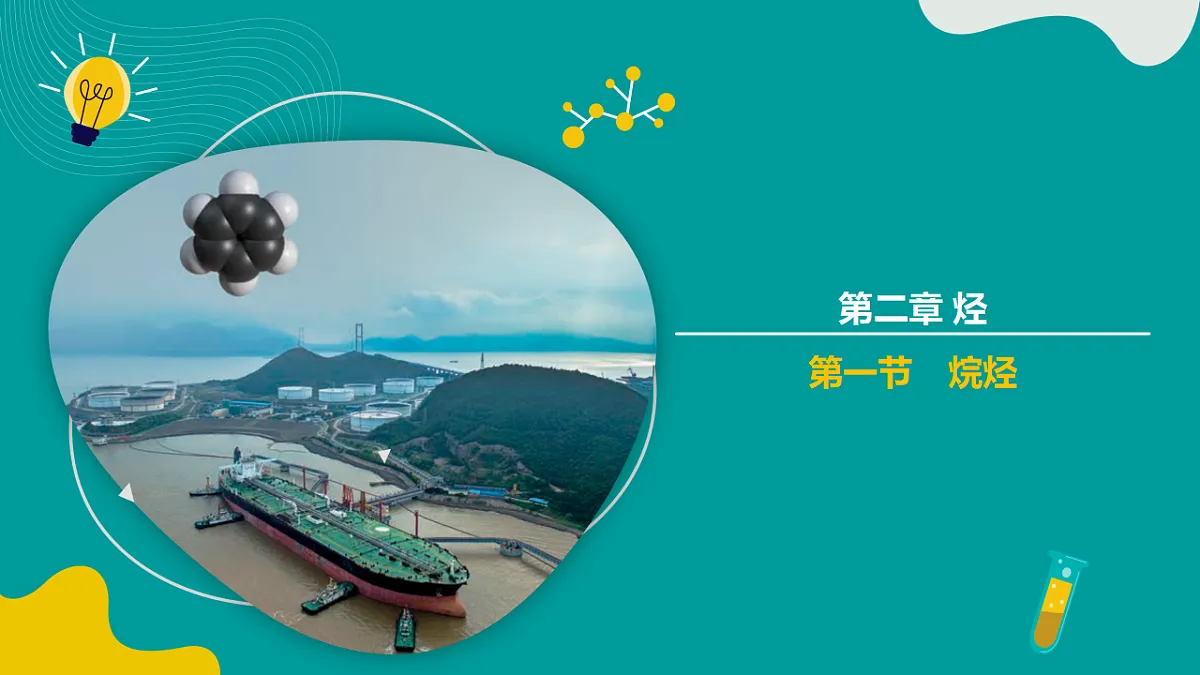高中化学人教版2019选择性必修3 2.1 烷烃(同步课件)第1页