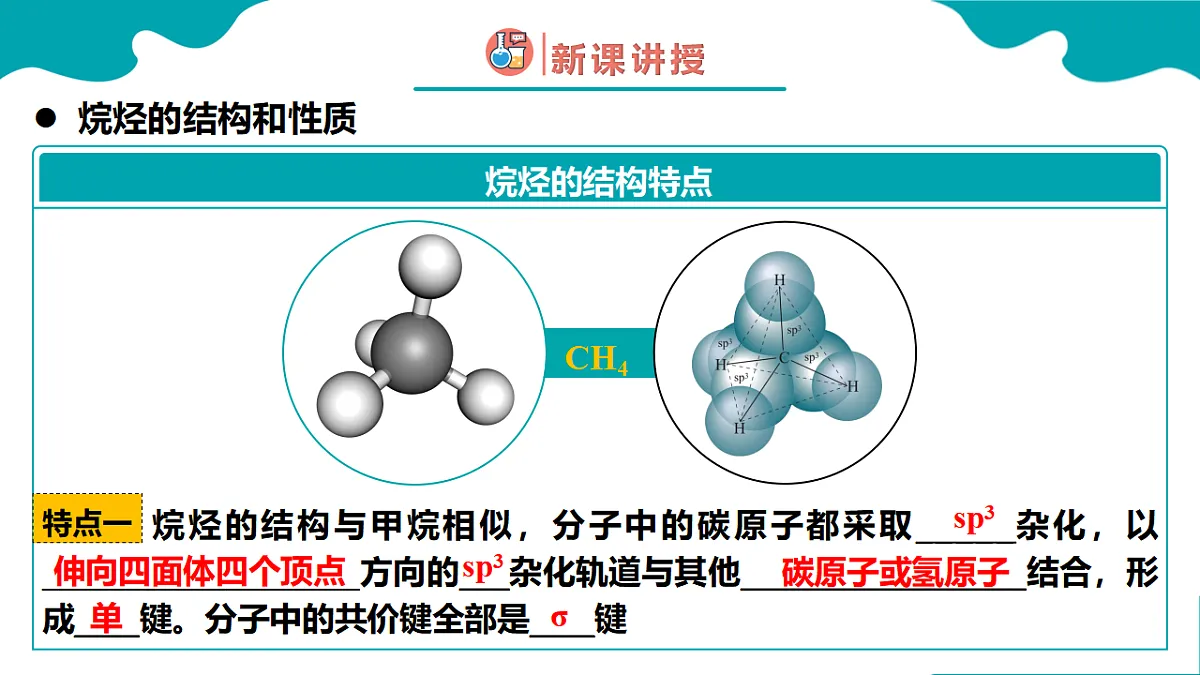 高中化学人教版2019选择性必修3 2.1 烷烃(同步课件)第7页