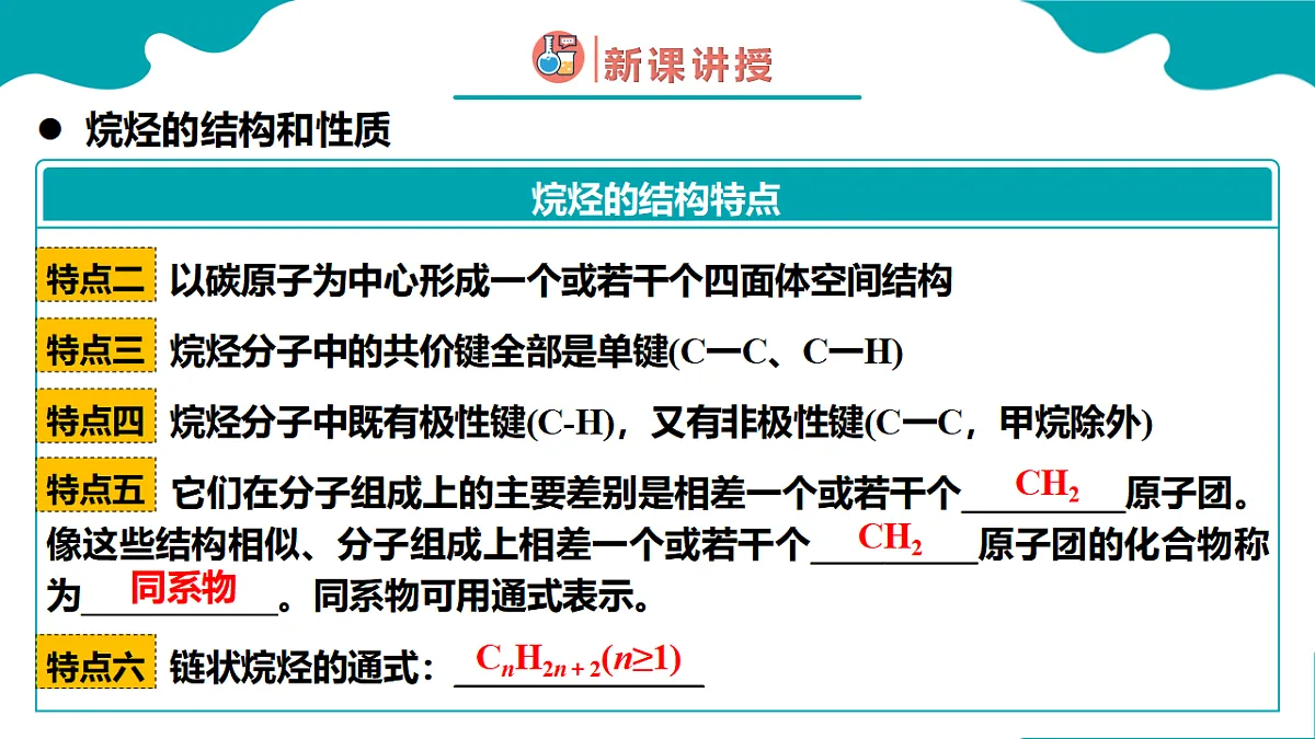 高中化学人教版2019选择性必修3 2.1 烷烃(同步课件)第8页