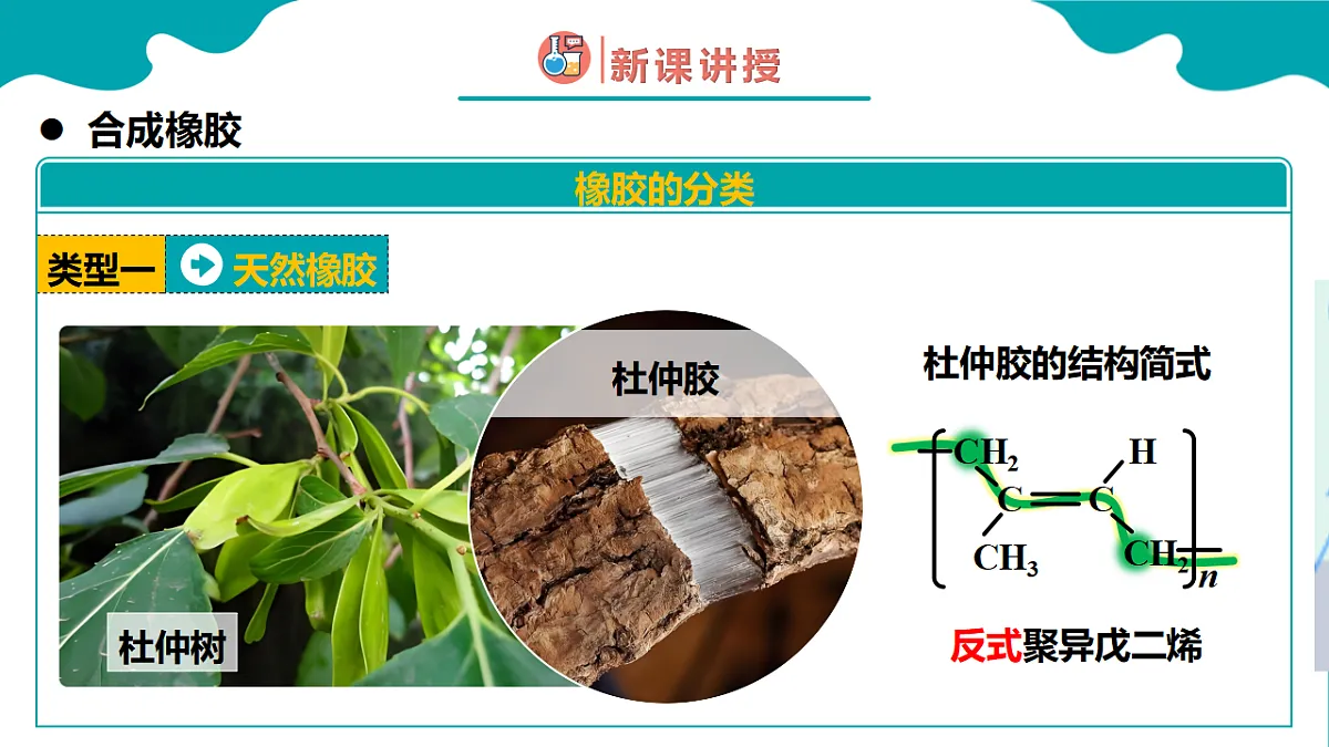 高中化学人教版2019选择性必修3 5.2 高分子材料 第2课时(同步课件)第5页