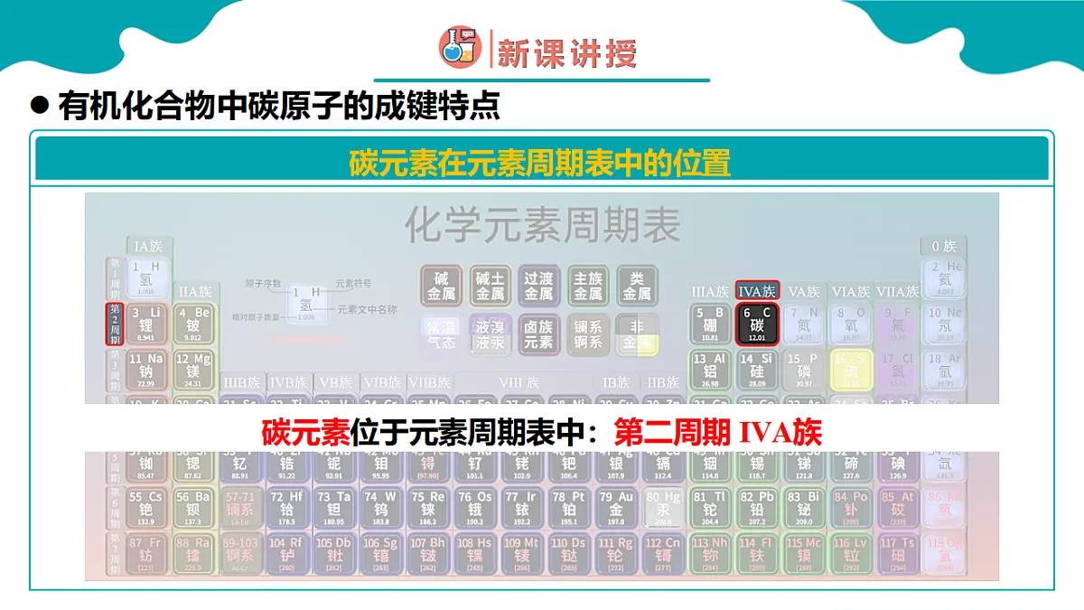 高中化学人教版2019必修二 7.1第一节 认识有机化合物 第1课时 课件第7页