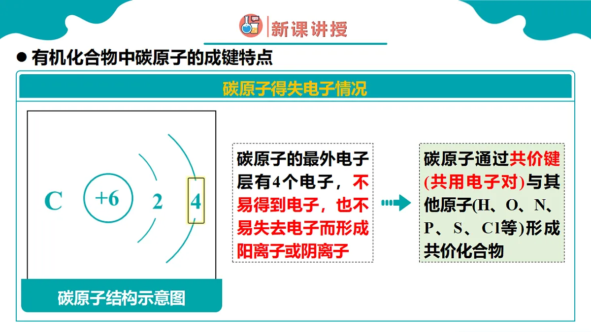 高中化学人教版2019必修二 7.1第一节 认识有机化合物 第1课时 课件第8页